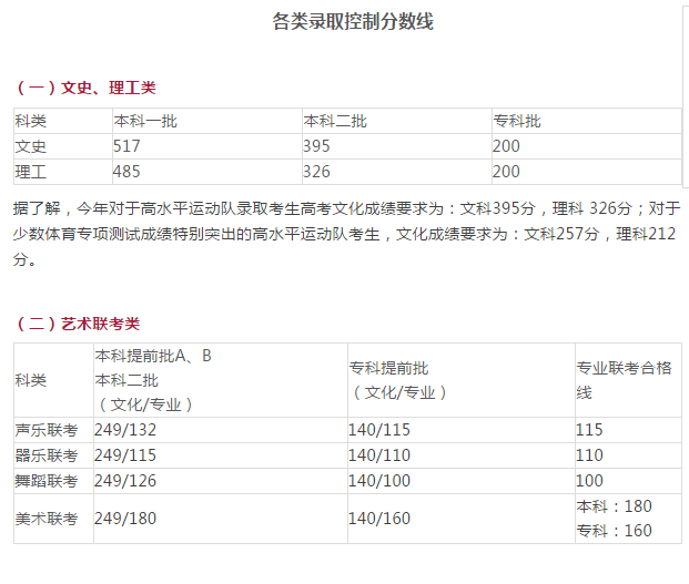 快看!小麦主产区最新收割时间公布,这样收割亩产量会减少100斤!!!(请转给农机手)“亚娱官网”(图2) 亚娱官网