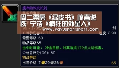 周二票房《绿皮书》惊喜逆跌 宁浩《疯狂的外星人》破22亿:亚娱(图2) ag亚娱
