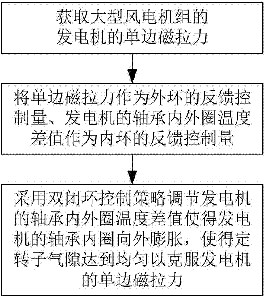 ag官网|校企联手共探职业教育——三星技术专家培训计划沈阳校区举行开学典礼(图3) 亚娱
